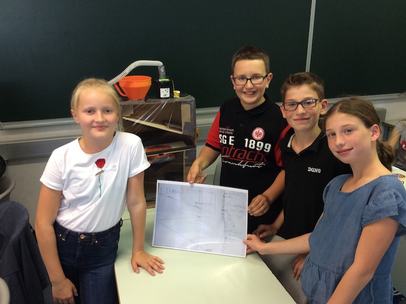 Schoolchallenge Gewinnergruppe